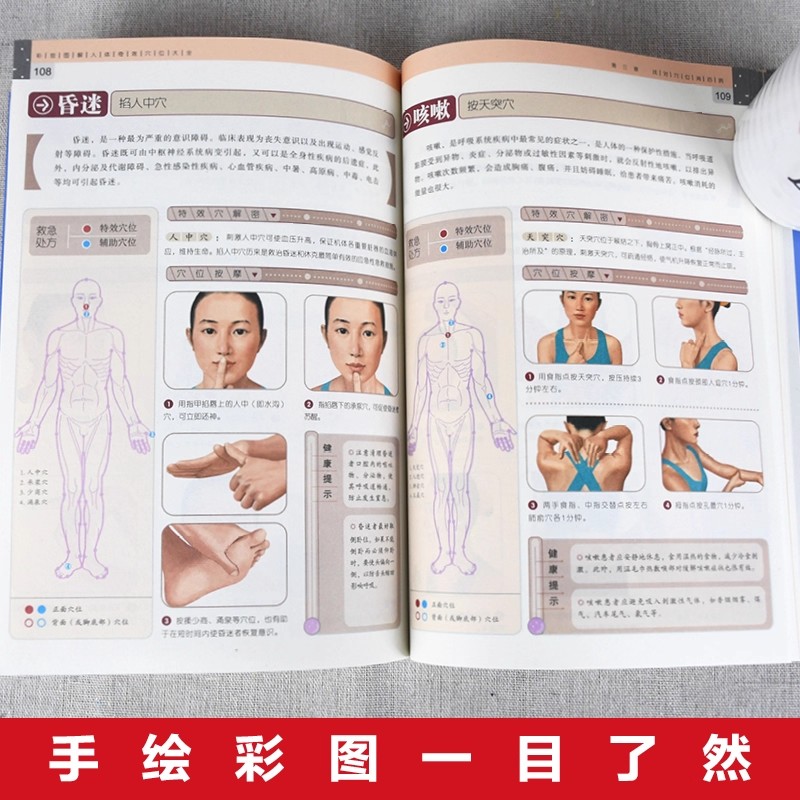 Complete Guide to Acupoint Mas - Health & Wellness Tablet Cutter 评论和价格