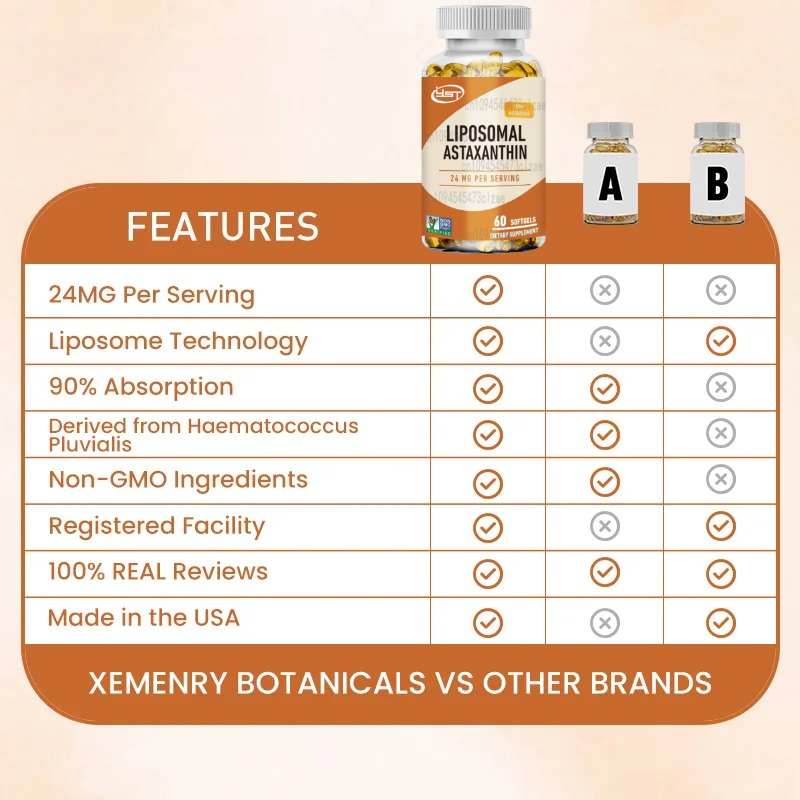 Liposomal Astaxanthin - Suppor - Health Wellness & Nutrition Center Llc 评论和价格